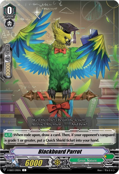 Blackboard Parrot (V-SS03/130EN) [Festival Collection]